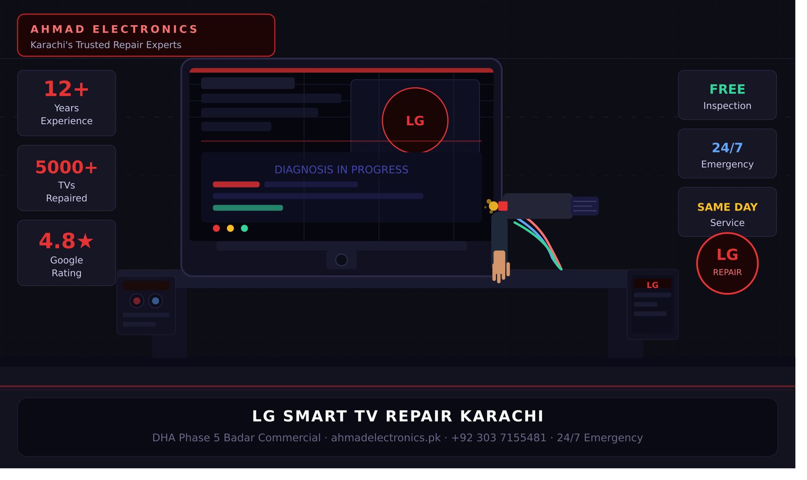 LG Smart TV Repair Karachi — Done Right